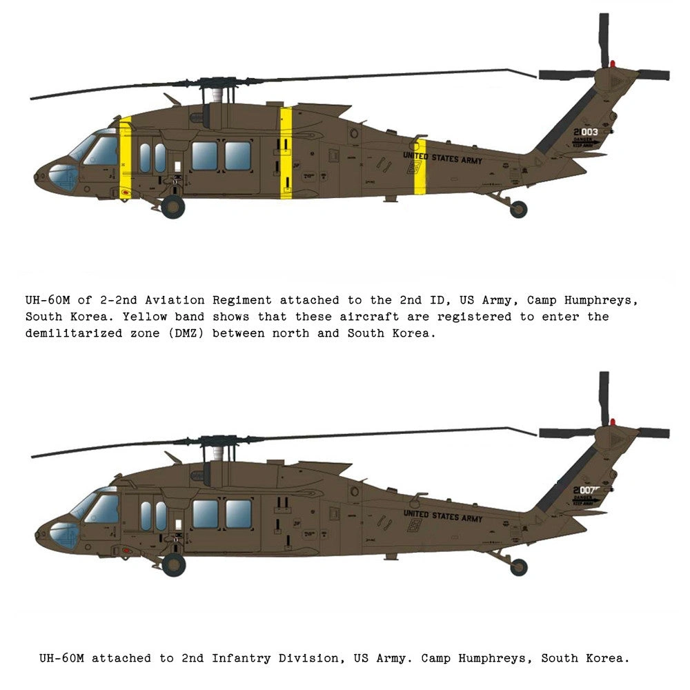 Sikorsky UH-60M Black Hawk: 1/35 Scale Miniature Helicopter - Academy Model